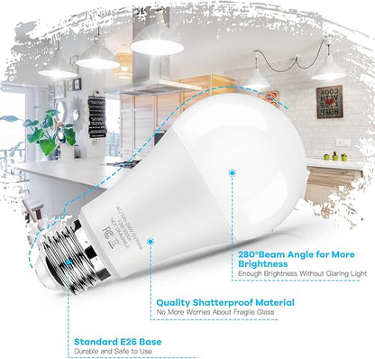 LED Light Bulbs 100 Watt Equivalent 1500 lumens, A19 5000K Daylight White Non-Dimmable, Super Bright No Flicker E26 Standard Base, 13W Lightbulb for Bedroom, Living Room, Office Lighting, 24 Packs