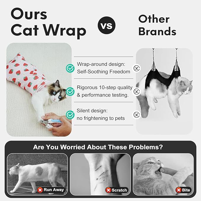 Cat Wrap for Cutting Nails, Self-Adhesive for Grooming, Anti-Scratch Cat Swaddle Wrap for Medicine, Nail Clipping, Teeth Brushing, Ear Cleaning