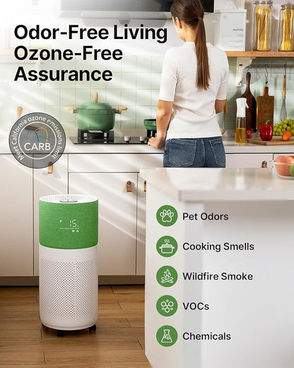 CleanForce Air Purifier for Home Large Room up to 2550 ft², Swiss Sanitized