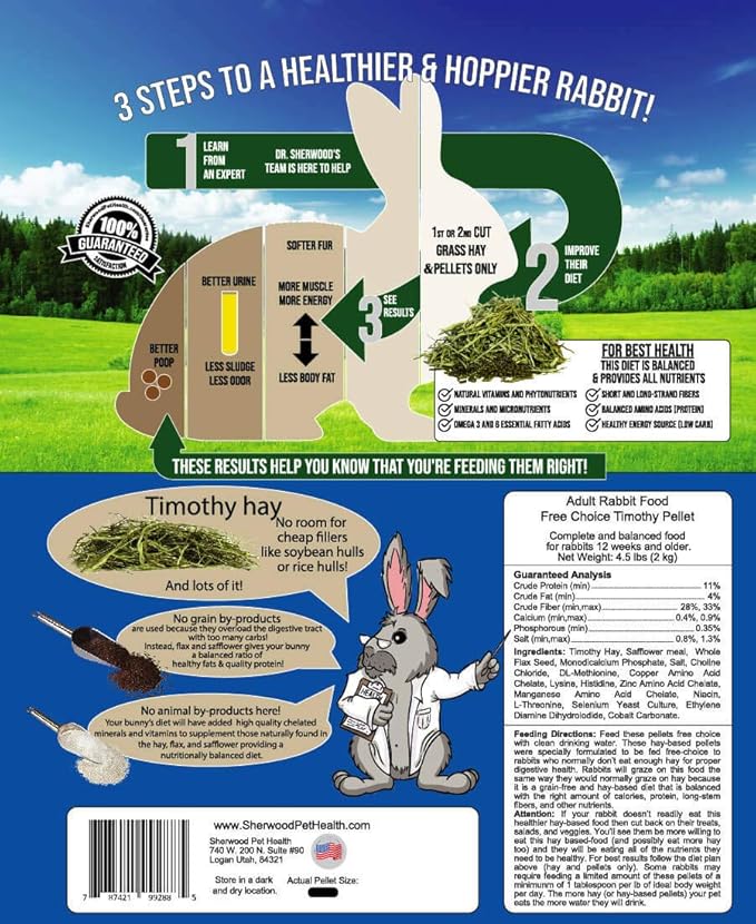 Sherwood Pet Health Adult Rabbit Food Timothy Hay Free-Choice 10lbs Hay-Based, Grain and Soy-Free for Better Digestion