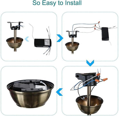 LPHUMEX 2 Pack Universal Ceiling Fan Remote Control Kits, 3-in-1 Fan Speed