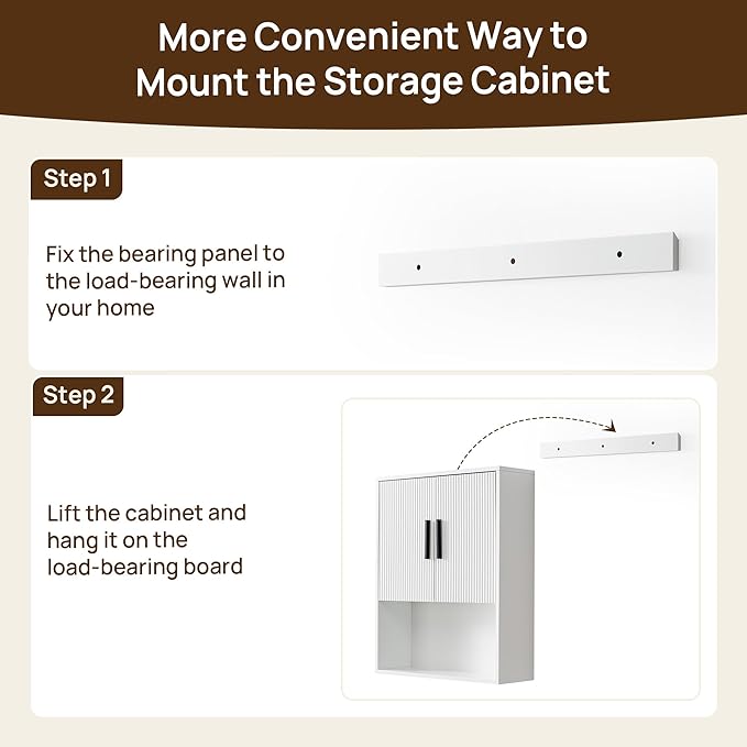 Modern Fluted Bathroom Wall Cabinet