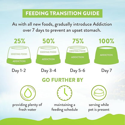 Addiction Viva Venison Grain-Free Dry Cat Food - High Protein, Natural & Hypoallergenic for Sensitive Stomach, Limited Ingredient for Allergy & Weight Management - 4lbs