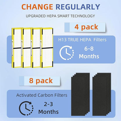 FLT4825 HEPA Filter B Replacement Compatible