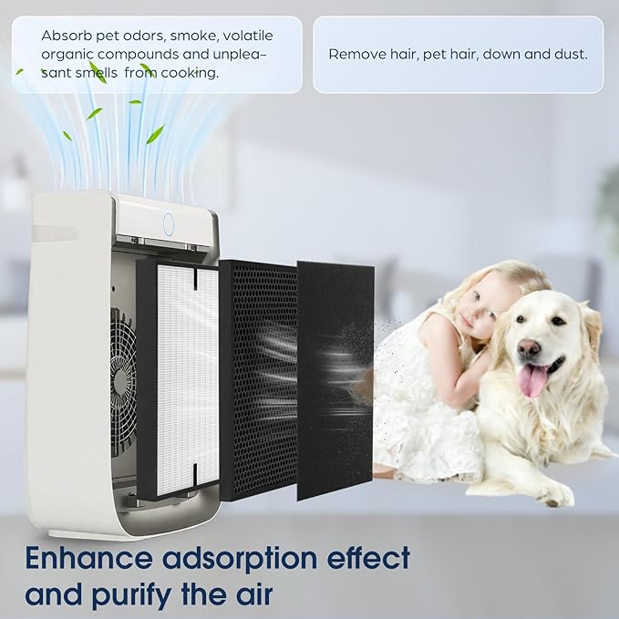 3000 Air Replacement Filters, Compatible