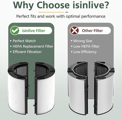 2 Pack 360° Combi 2 in 1 HEPA + Carbon Filter