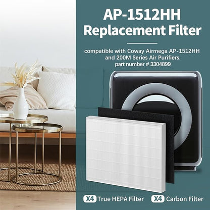 AP-1512HH Filter Compatible