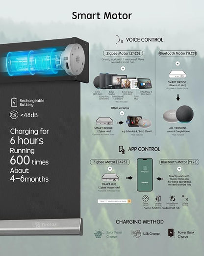 Yoolax Motorized Blinds with Remote, Waterproof Smart Blinds
