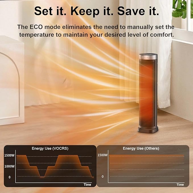 Space Heater for Indoor Use
