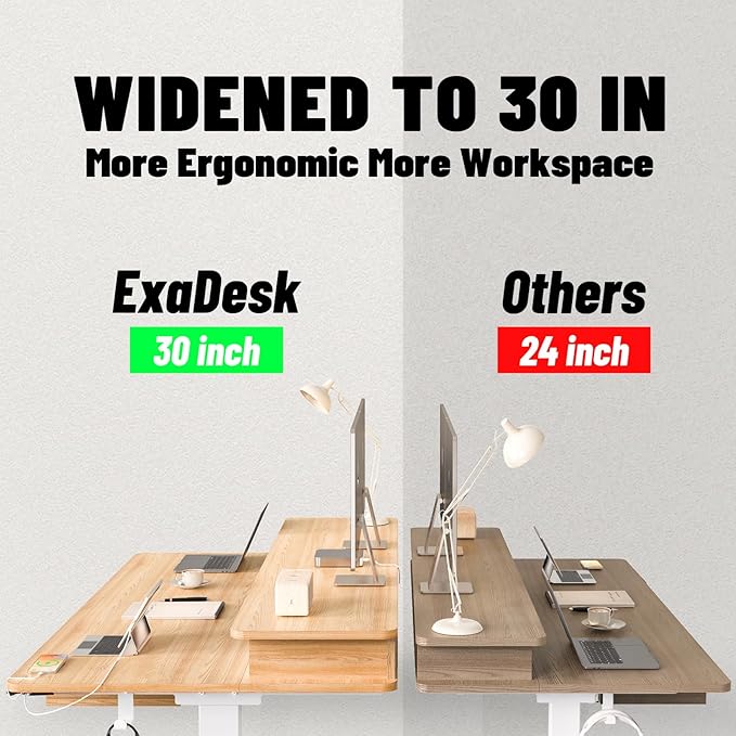 Electric Standing Desk, 63 * 30 Inches Adjustable Height