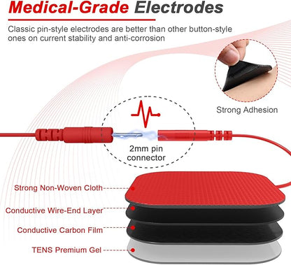 TENS EMS Unit Muscle Stimulator