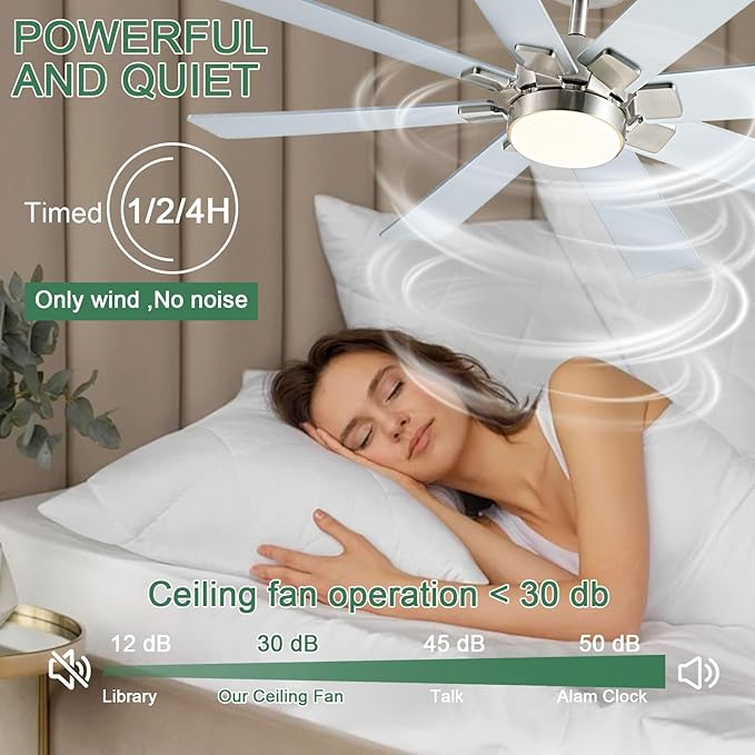 KNUN Nickel 48 Inch Ceiling Fans