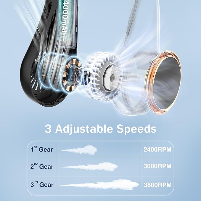 Neck fan, Portable Fan with 5-17H Lifespan, 4000mAh Neck fan air conditioner