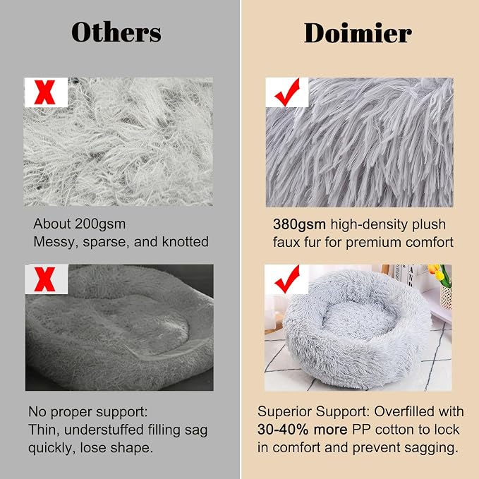 Calming Donut Dog Bed Medium Size Dog - Washable Removable Cover Non-Slip Bottom, Round Pet Bed Cat Bed Warming Fluffy Plush Faux Fur Anti-Anxiety, Fits up to 45 lbs (Light Grey, 30")