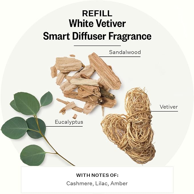 Pura Smart Home Plug-in Diffuser Refills by Apotheke,
