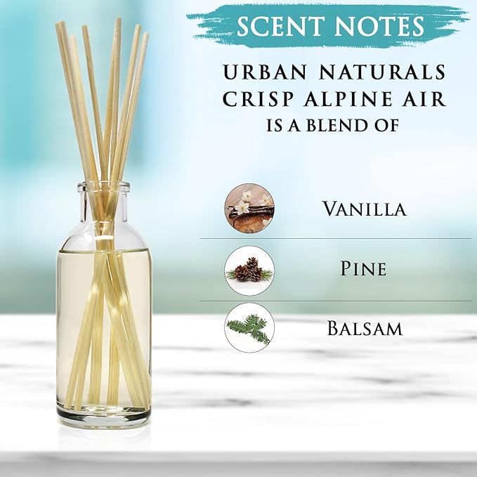 Urban Naturals Crisp White Linen Reed Diffuser Gift Set |