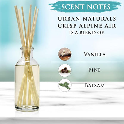 Urban Naturals Crisp White Linen Reed Diffuser Gift Set |