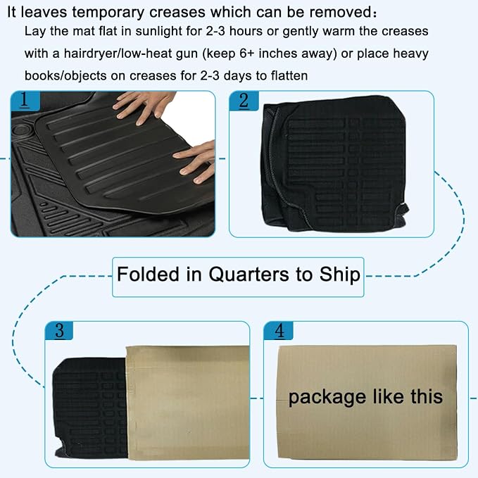 All Weather Rear Cargo Liners Trunk Tray Mats Protector Custom Compatible with 2020-2023 2024 2025 Model Y 5-Seats（Not for Juniper），3D Waterproof Durable Odorless Flexible Black TPO Accessories