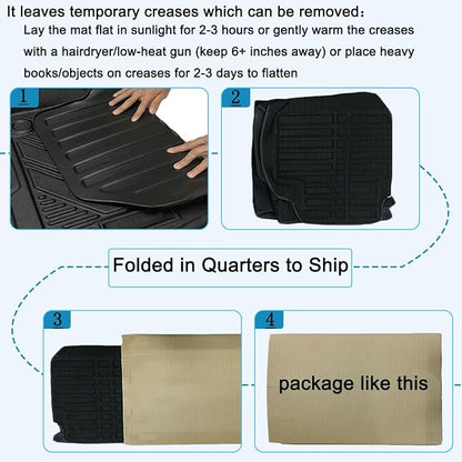 All Weather Rear Cargo Liners Trunk Tray Mats Protector Custom Compatible with 2020-2023 2024 2025 Model Y 5-Seats（Not for Juniper），3D Waterproof Durable Odorless Flexible Black TPO Accessories