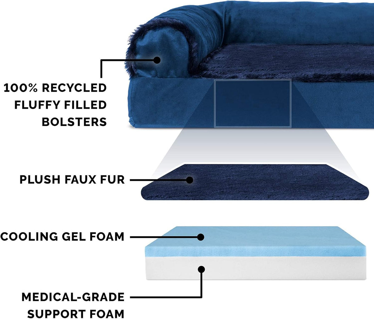 Furhaven Cooling Gel Dog Bed for Large Dogs w/ Removable Bolsters & Washable Cover, For Dogs Up to 125 lbs - Plush & Velvet L Shaped Chaise - Deep Sapphire, Jumbo Plus/XXL