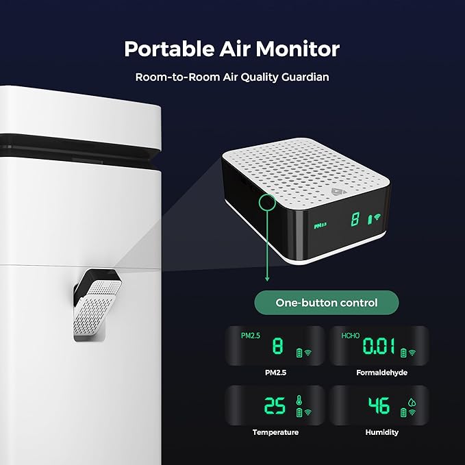 Airdog X8 Home Air Purifier for Rooms Up to 1, 000 sqft.