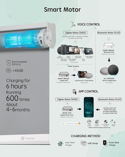 Yoolax Motorized Blinds with Remote, Automatic Window Shades Work with Alexa