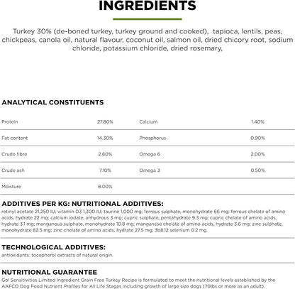 Go! Solutions Sensitivities Limited Ingredients, Grain-Free Dry Dog Food, Turkey Recipe for Sensitive Stomach, 3.5 lb Bag