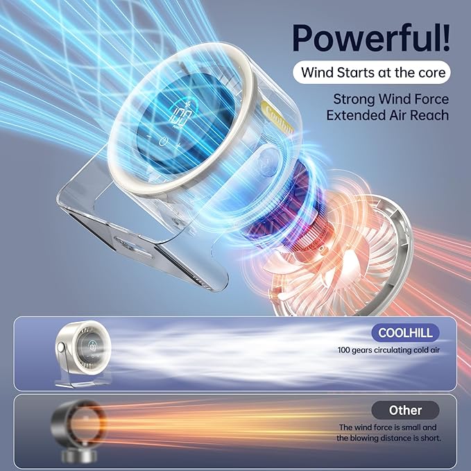Coolhill USB Desk Fan for Bedroom: 100 Speeds Digital Display Quiet Table Fan
