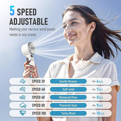 PlayHot Upgraded Portable Handheld Fan