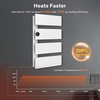 K&KALONZO Electric Towel Warmer, 18.35" W x 31" H Wall-Mounted Towel Heater