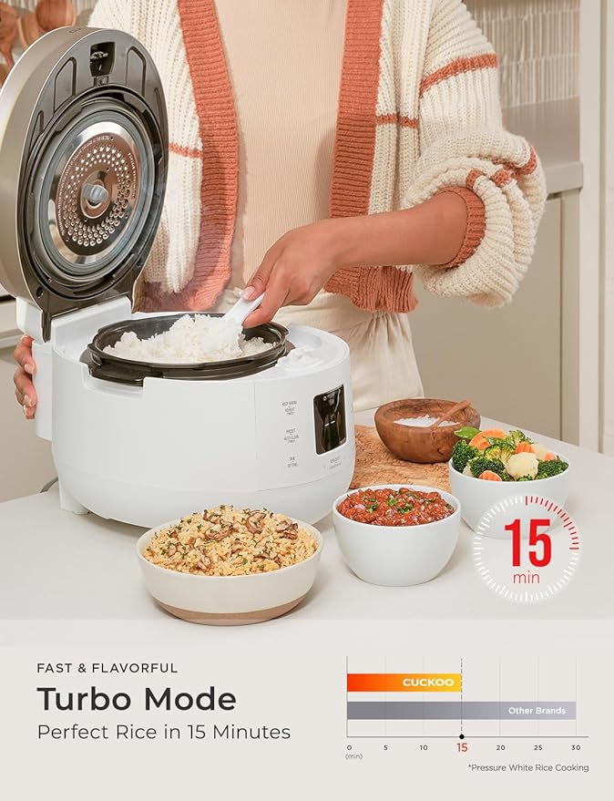 CUCKOO Twin Pressure Rice Cooker 10-Cup Uncooked / 20-Cup Cooked