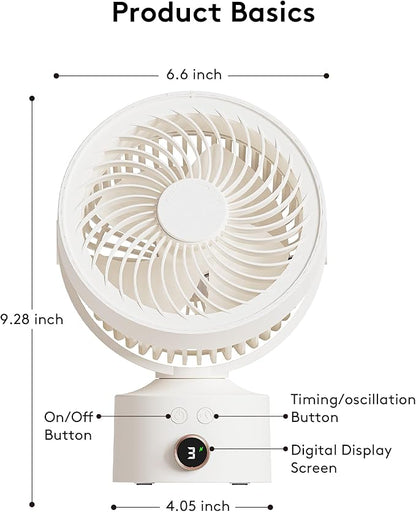 CARONSORT Small Desk Oscillating Fan, Table Air Circulator Fans