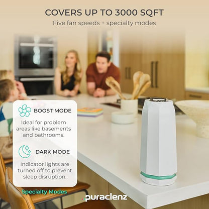Puraclenz Photon P3000X Air Purifier