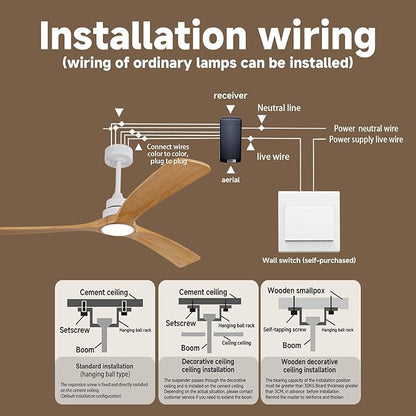 Gaizw 52 Inch Ceiling Fans
