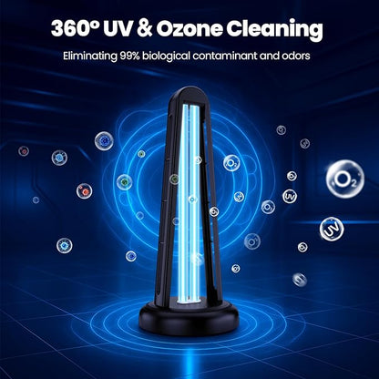 UV Light Sanitizer, 55W Classic Ultraviolet Sanitizer, Ultraviolet Light