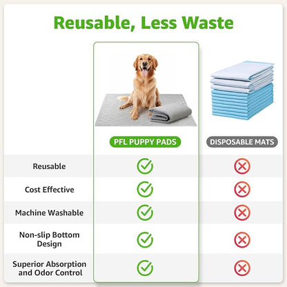 Dog Grass Pad with Tray for Dogs Puppy Potty Training to Pee & Poop Indoor | Dog Litter Boxes with Faster Drainage Artificial Grass & Quick-Absorbency Washable Pee Pads, Protect Floor Furnitures