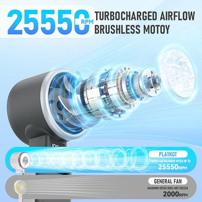 PlayHot Portable Handheld Turbo Fan