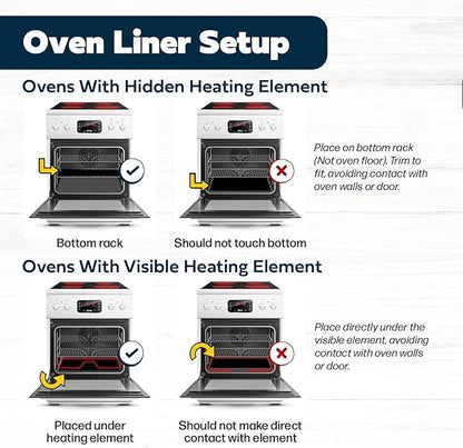 Cooks Innovations MADE IN USA Non-Stick Oven Protector Mat