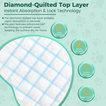 100 Count Dog Pee Pads Extra Large 28"x34", Super Absorbent X-Large 100 Pack Puppy Pads Leak-Proof & Quick-Dry Disposable XL Potty Pee Pads for Dogs, Puppies, Doggy