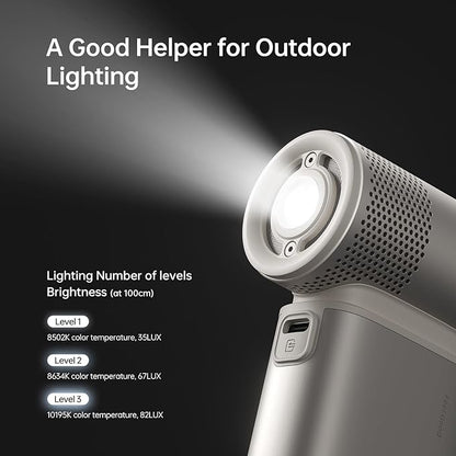 JISULIFE Portable Handheld Fan Ultra2, 9000mAh Max 25 Hrs, 5 IN 1, 100 Speed