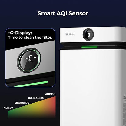 Airdog X8 Home Air Purifier for Rooms Up to 1, 000 sqft.