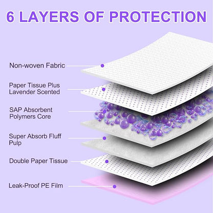 Boscute Lavender Scented Thicken 6 Layers Heavy Absorbent 30"x36" Pet Training Dog Pee Pads, Extra Large Polymer Leak-Proof Quick Dry Puppy Pee Pads, Disposable Pee Pads for Dogs Cats Rabbit 150Counts | Heavy Absorbent up to 7 Cups, Quick Dry, for Dogs...