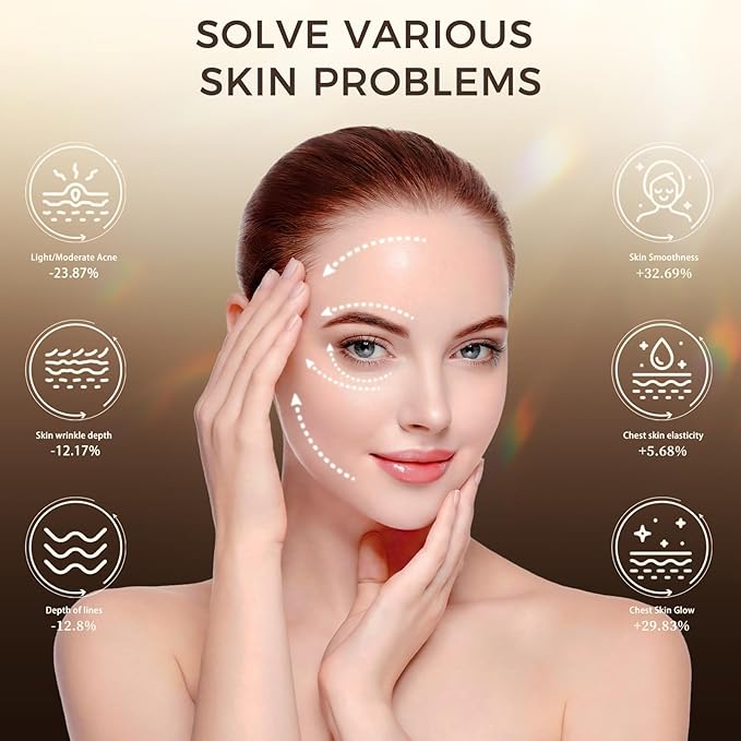 Red Light Therapy for Face & Neck, 7-1 Colors LED Light Therapy mask,