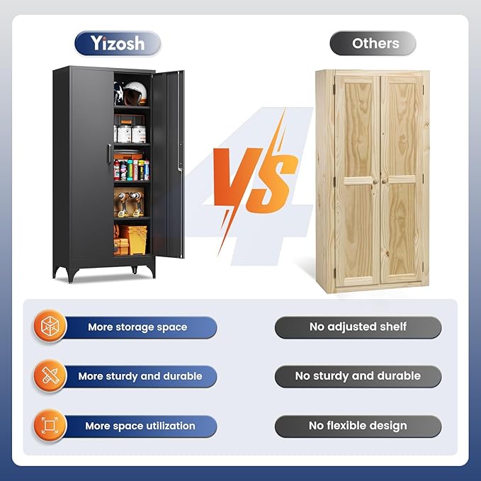 Yizosh Metal Garage Storage Cabinet