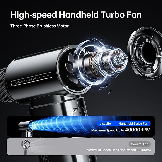 JISULIFE Portable Handheld Fan Life9, Turbo Power High Speed Air, 5 Gear Wind
