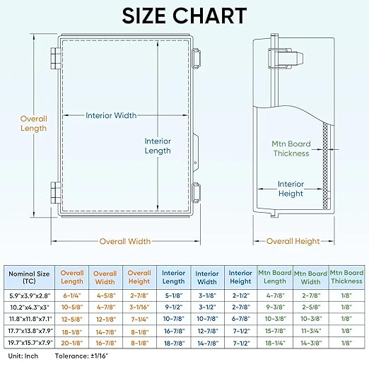 TICONN Waterproof Electrical Junction Box IP67 ABS Plastic Enclosure