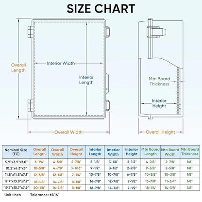 TICONN Waterproof Electrical Junction Box IP67 ABS Plastic Enclosure