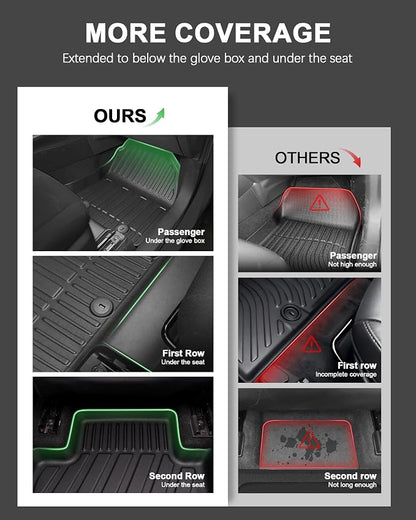IKABEVEM Floor Mats for 2021-2025 2026 Kia Sorento 6/7 Seats (NO Hybrid) - Custom Fit TPE Floor Liners Cargo Liner Backrest Mat 2nd Row Kick Mats All Weather Protector Sorento Accessories