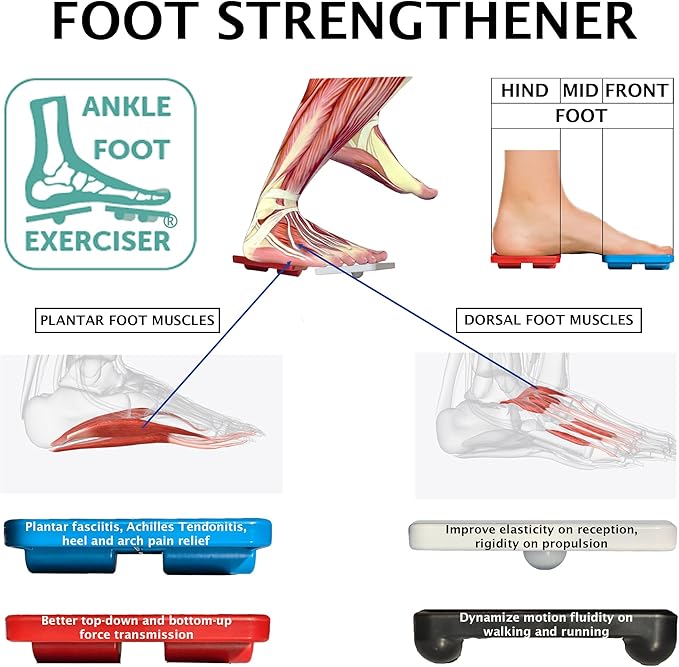 Ankle Foot Exerciser® Ankle Strengthener