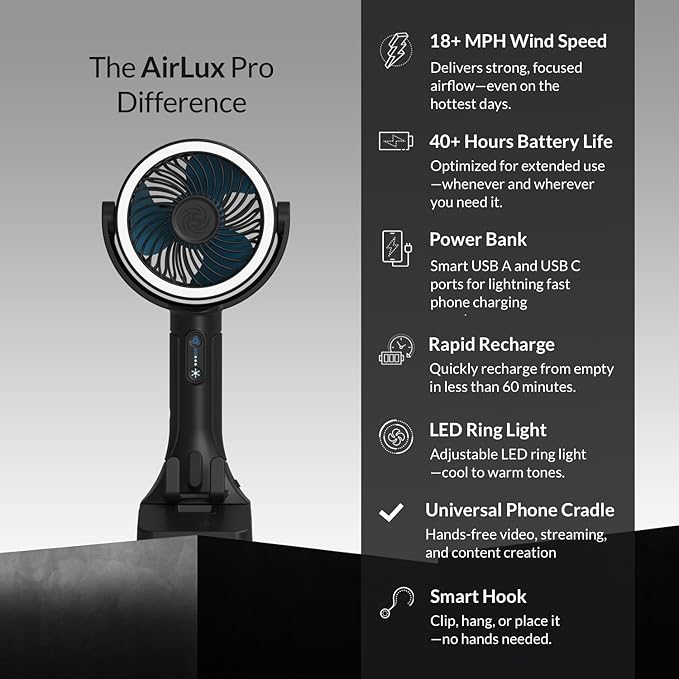 CANE5 AirLux Pro, Portable Fan, 180-Degree Tilt Head, 5 Speeds, 18MPH Wind